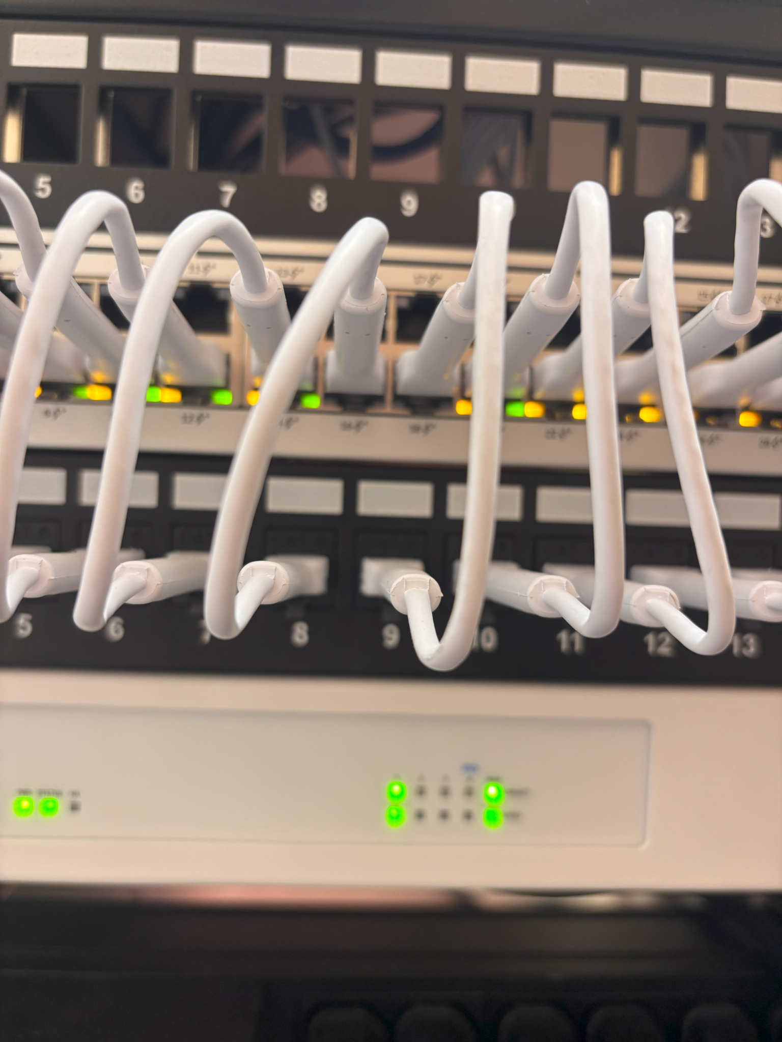 Structured data cabling & patch panel